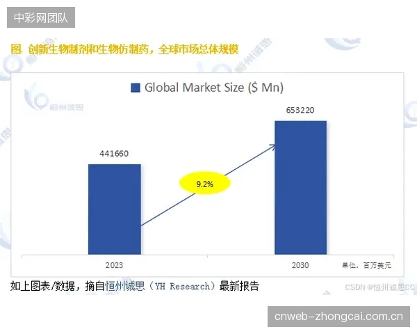 预见未来：基于生物基聚合物的靶材将在2028年后出现，其破损率质检将引入全新标准